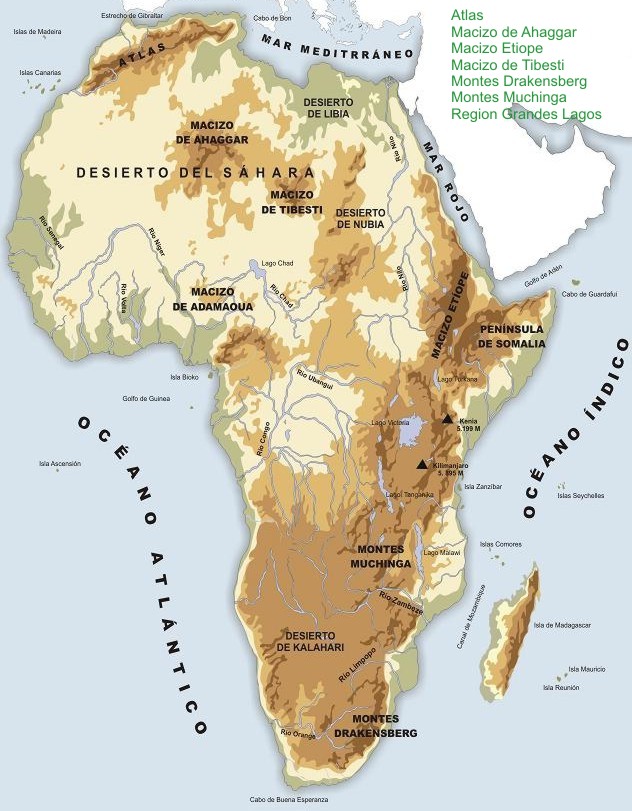 Mapa fsico de Africa
